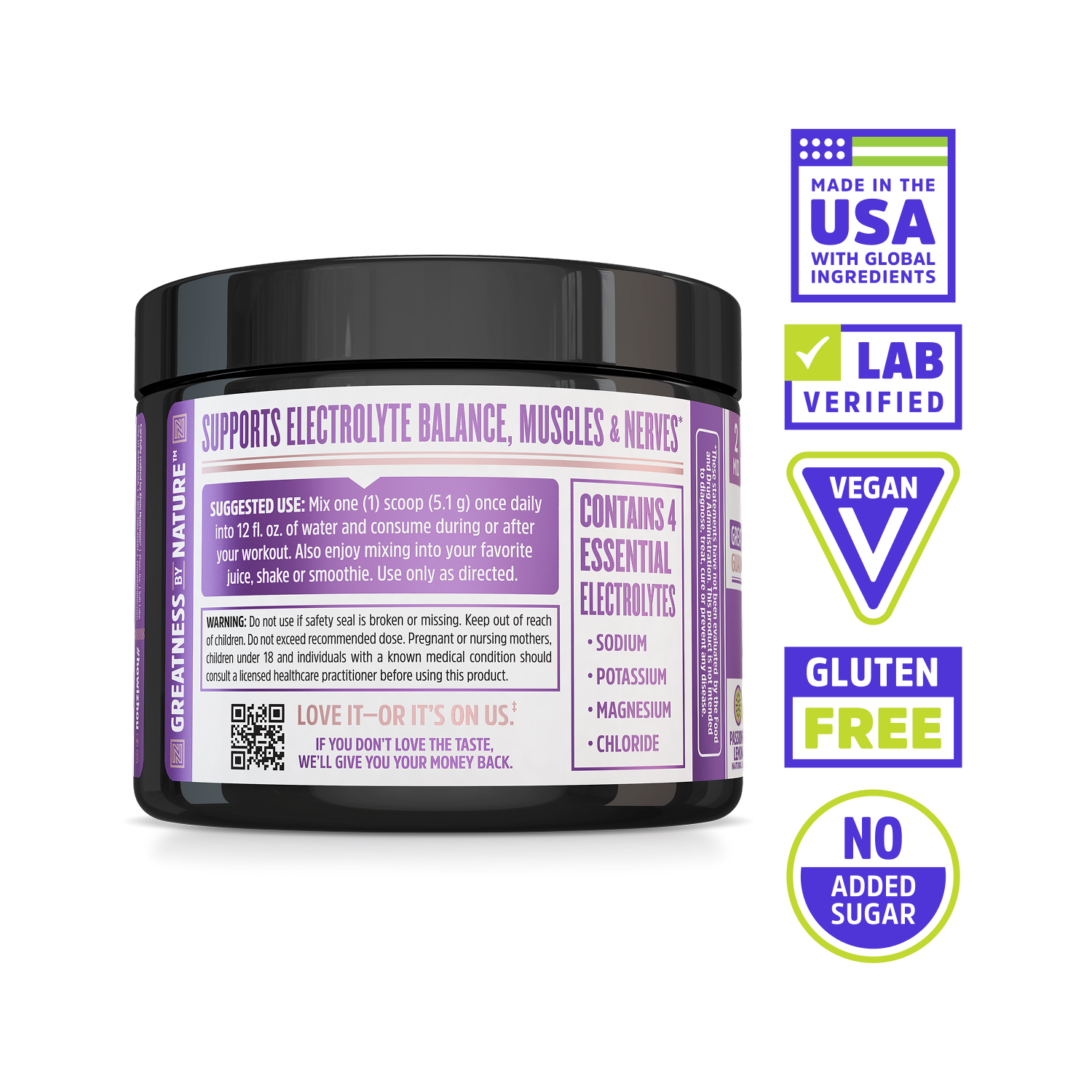Hydro-Fuel by Zhou Nutrition with usage tips, USA made, magnesium, vegan, and gluten free icons.