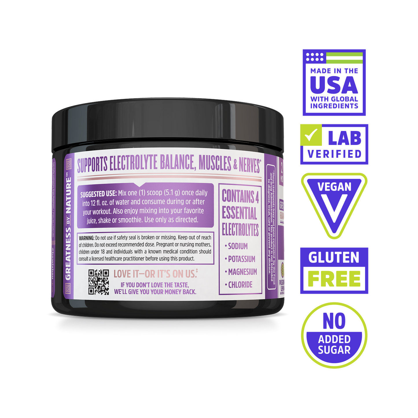 Hydro-Fuel by Zhou Nutrition with usage tips, USA made, magnesium, vegan, and gluten free icons.