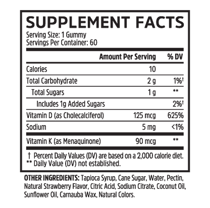 D3 + K2 Gummies by Zhou Nutrition: strawberry flavor, vitamin K2, vitamin D3, nutrients, ingredients, serving size.