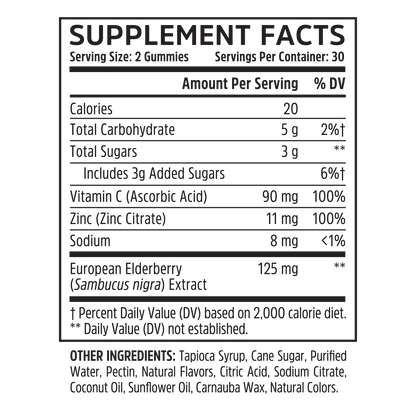 Supplement Facts for Zhou Nutrition Elder-Mune Elderberry Gummies: vitamin C, elderberry extract, nutrients & more.