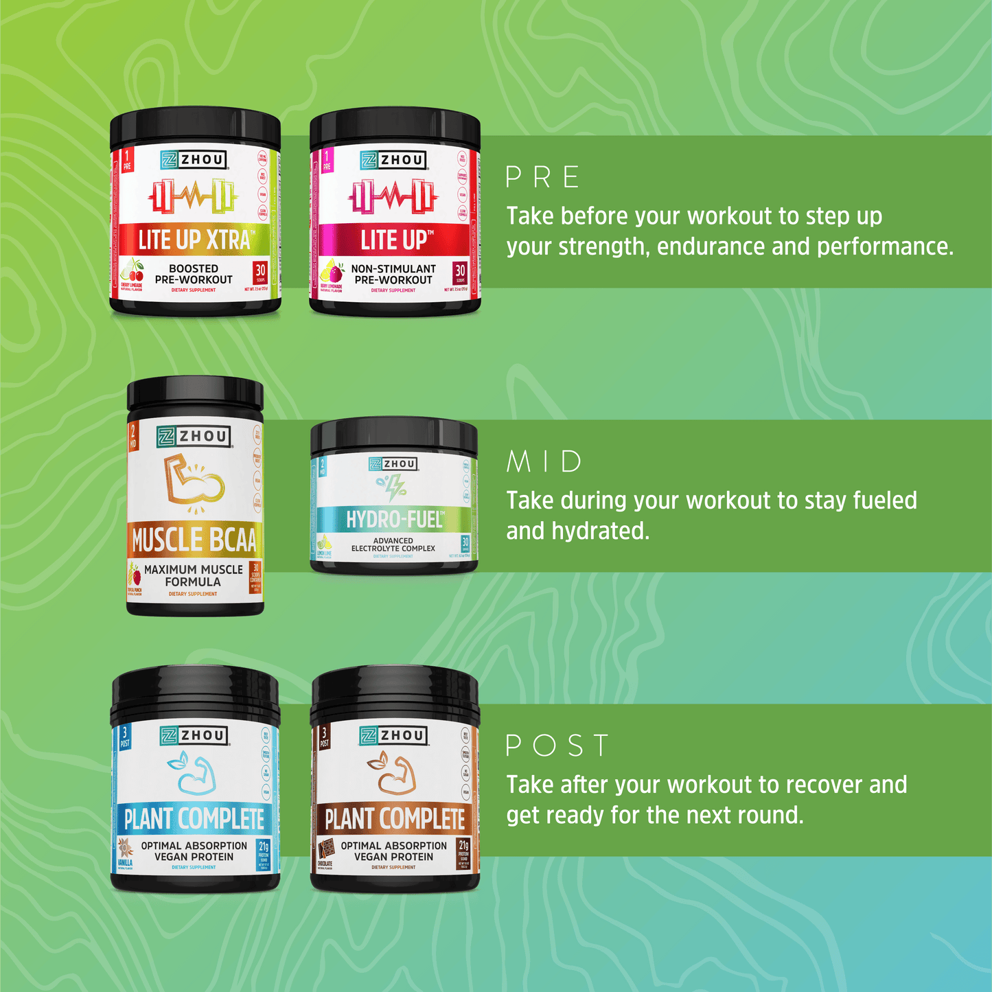 Six Zhou Nutrition Hydro-Fuel containers labeled Pre, Mid, and Post workout with electrolyte instructions on green.