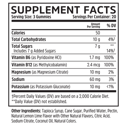 Hydro-Fuel Gummies by Zhou Nutrition: supplement facts label with ingredients, nutrients, serving size & daily values.