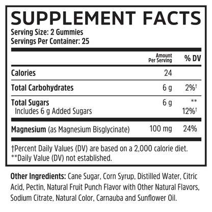 Supplement Facts for Zhou Nutrition Mag Glycinate Gummies: serving size, calories, carbs, sugars, magnesium for nerves & more.